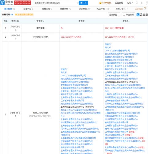 vivo投資南芯半導體，深化電源管理芯片布局