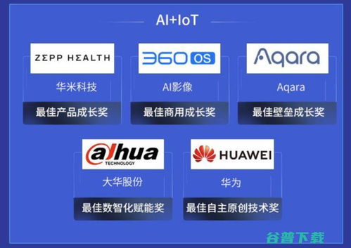 AI與IoT融合領(lǐng)域的標(biāo)桿企業(yè)及信息技術(shù)咨詢(xún)服務(wù)洞察